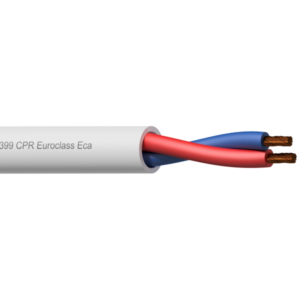 Kabel głośnikowy PROCAB BLS225W-ECA/3