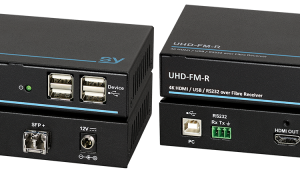 Extender KVM SY UHD-FM zestaw