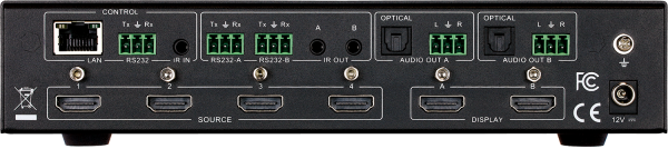 Matryca SY MS42-18G 4x2 HDMI
