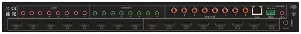 Matryca SY MSU88-18G 8x8 HDMI