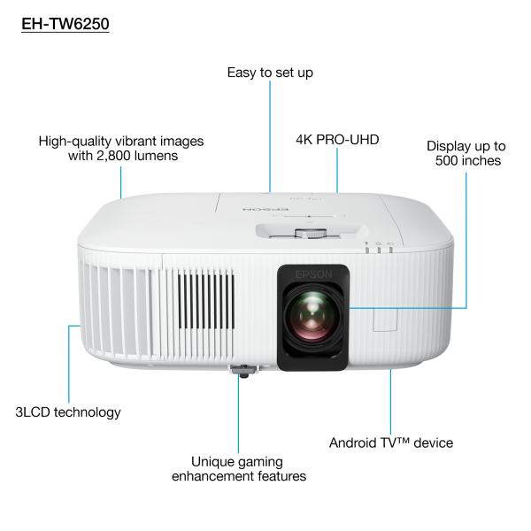 Projektor Epson EH-TW6250
