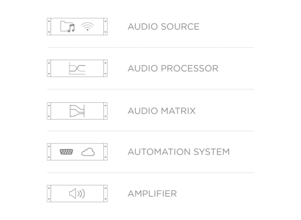 Rozwiązanie audio all-in-one AUDAC MFA216